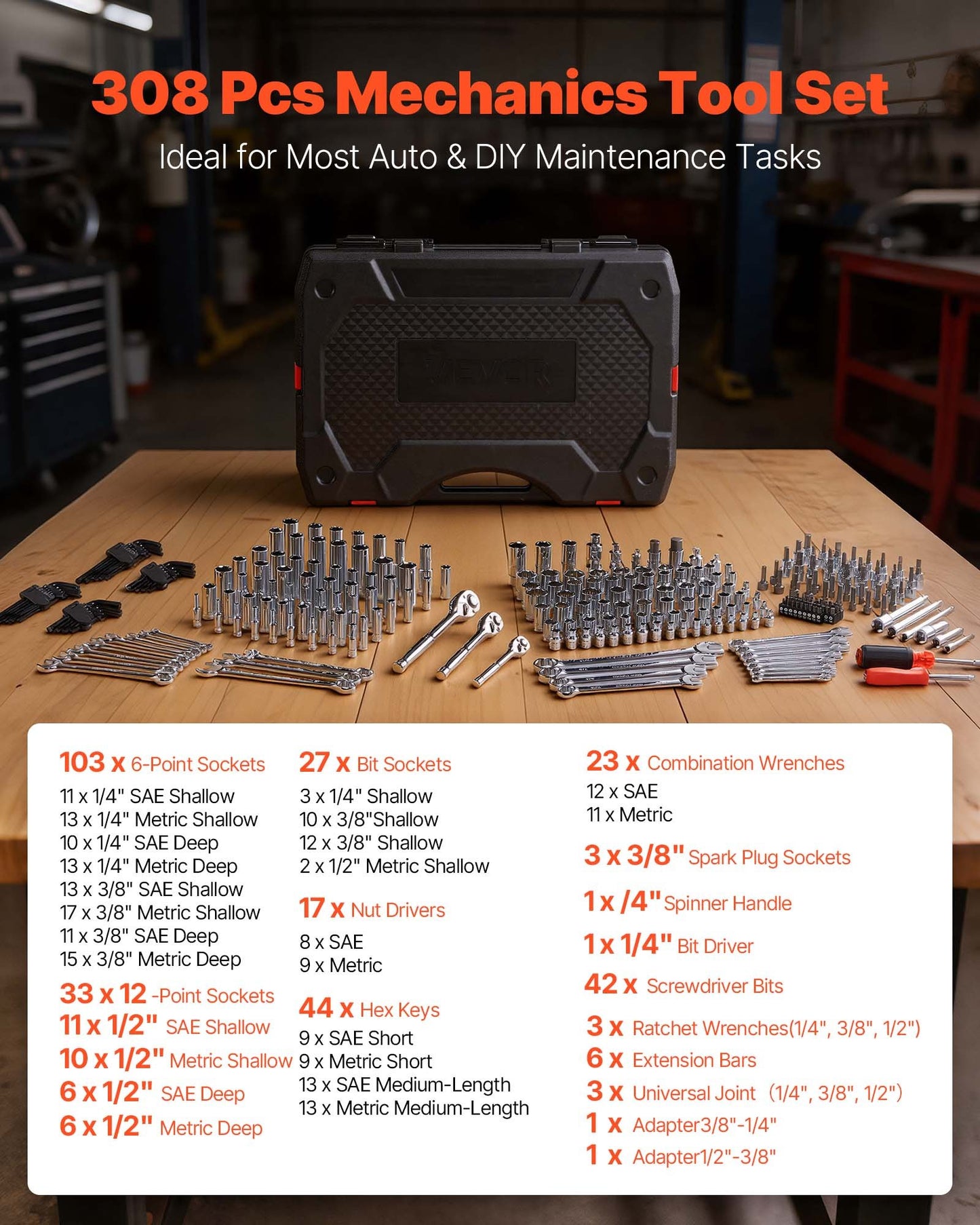 308-Piece Mechanics Tool Set with Storage Case - SAE & Metric Socket Wrenches and Bits