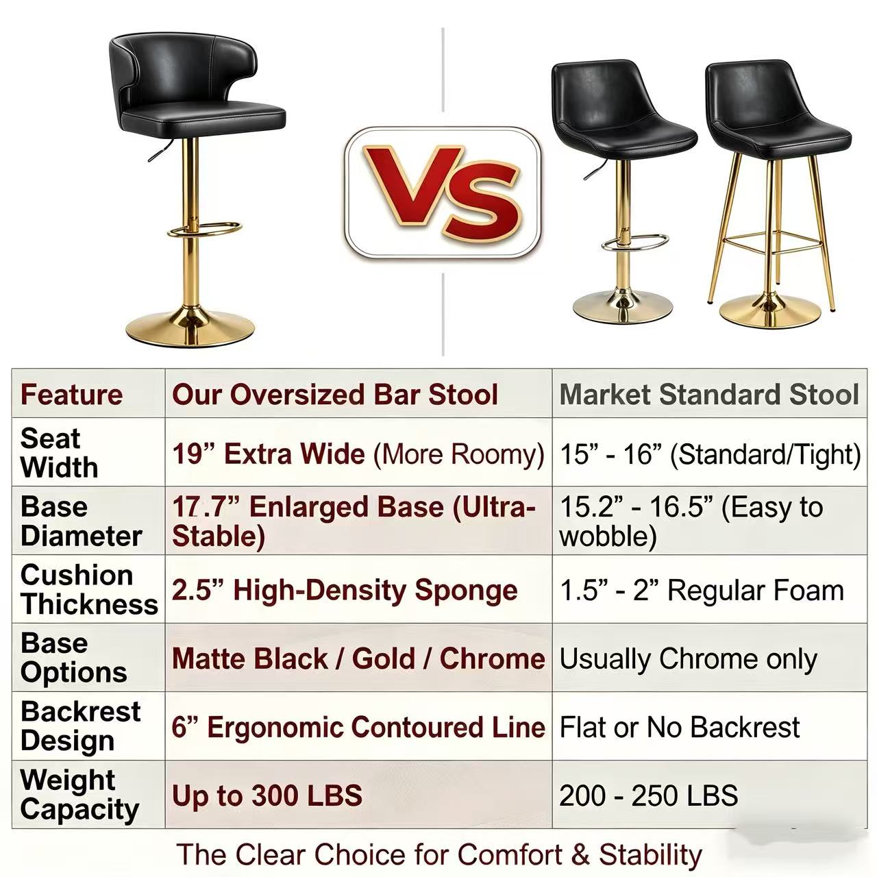 Modern Rotating Adjustable Bar Chair, PU Leather Belt Backrest Swivel