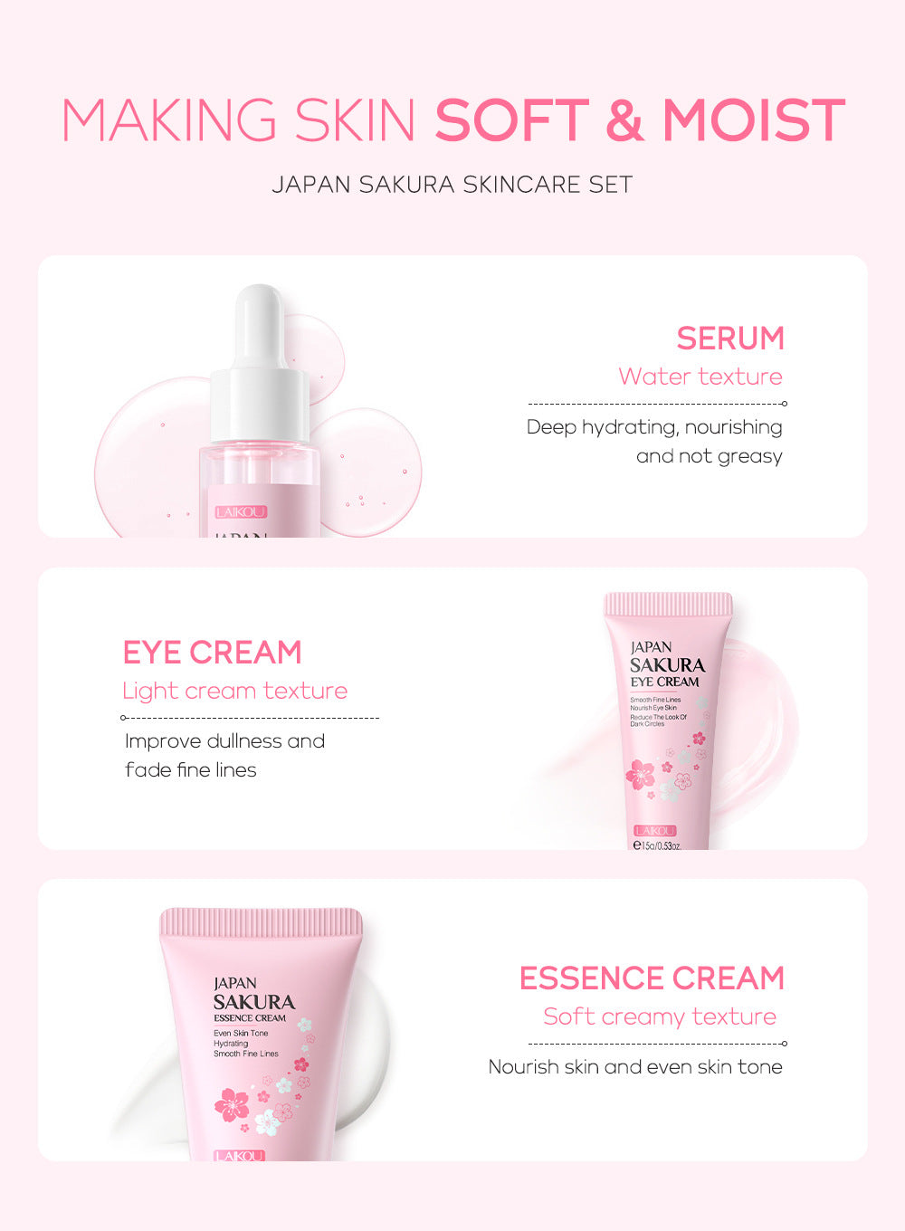 Cherry Blossom Skin Care Set - Moisturizing Facial Care 3 Pieces