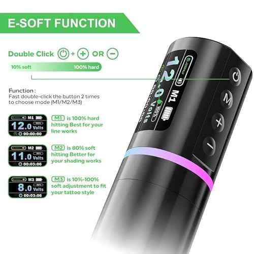Epoch R4 Cordless Tattoo Pen Machine - Smart LED Touch Screen, 360¡Æ Rotating Battery, 3 Stroke Lengths (3.5mm/4.2mm/5.0mm), 3 Modes for Lining/Shading, 1800mAh Long-Lasting Battery£¨5.0mm£©