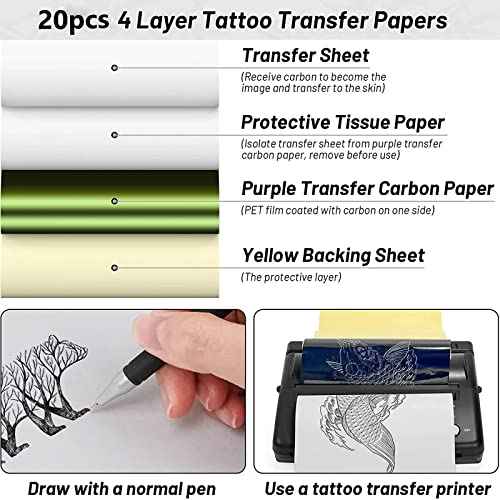 30Pcs Tattoo Practice Skin Kit with Transfer Paper - Yugui 10pcs Professional 1.3mm Fake Skin & 20pcs Premium Tracing Stencil Paper Set for Beginners to Artists Kits Supplies