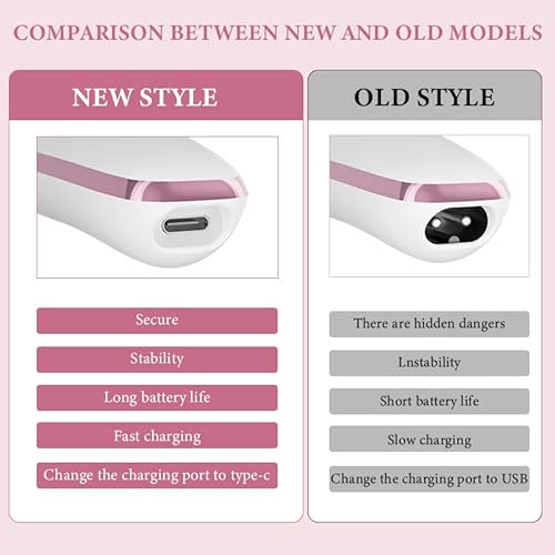 4-in-1 Electric Razor for Women - Rechargeable Painless Body & Facial Hair Remover, Bikini Trimmer for Legs, Underarm & Face, Portable Women's Shaver Set with Smooth Glide Technology