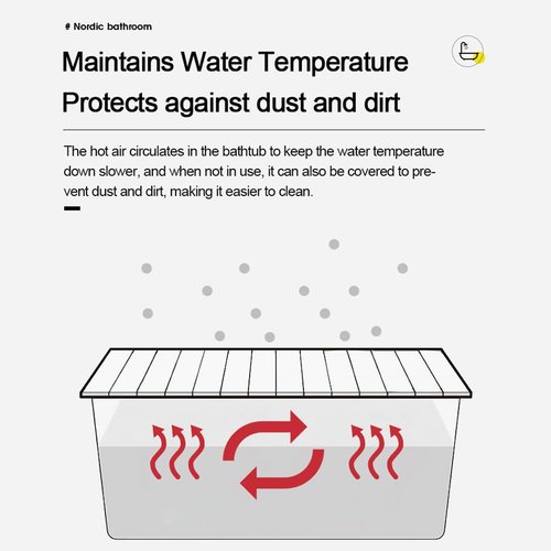 Adjustable Foldable Dust-Proof Bathtub Cover White,Waterproof Shutter Bathtub Tray & Laptop Desk 2 in 1 Fits Most Tubs,Modern Bath Tub Racks for Home (0.7Mx1.7M（2.3FTx5.58FT）, 0.24in Thick)