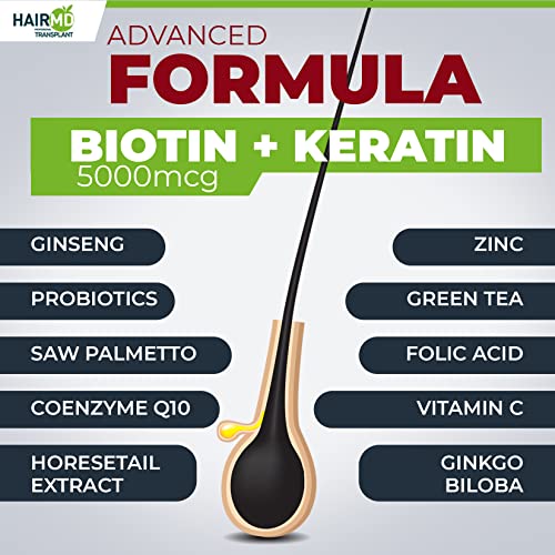 MD Plus Hair Growth Multivitamin Tablets (Biotin, Keratin & Saw Palmetto) - Designed for Hair Loss Treatment - Thickens Hair - Balances Diet to Help Block DHT