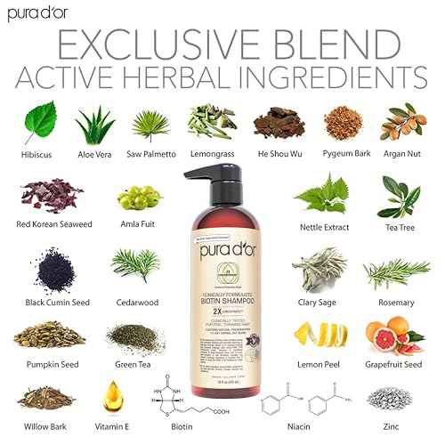 PURA D'OR Professional Grade Biotin Shampoo, Clinically Proven Anti-Thinning Hair Care, 2X Concentrated DHT Blocker Hair Thickening Products For Women & Men, 16oz