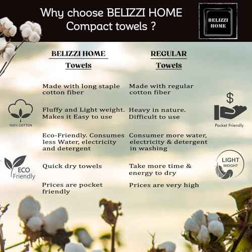 Belizzi Home Ultra Soft Cotton Washcloths, Contains 12 Piece Face Cloths 12x12 inch, Ideal for Everyday use Face Towels, Compact & Lightweight Multi Purpose Washcloths - Black