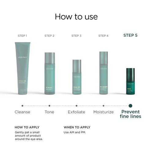 Veriphy 20/20 Eye Cream for Dark Circles and Puffiness | Vegan | Clean | Natural | Cruelty-free | Anti-Aging | Eye Cream for Wrinkles | Women in STEM