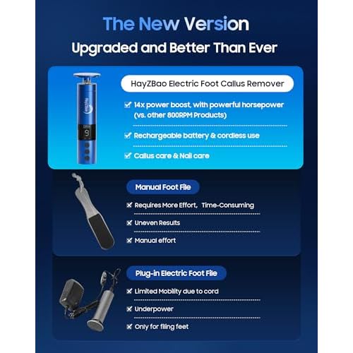 11000 RPM Rechargeable Electric Foot Callus Remover with 2Glass Sander Discs - Cordless Foot Scrubber,Professional Pedicure Tool for Dead Skin and Calluses,Electric Foot File - Blue