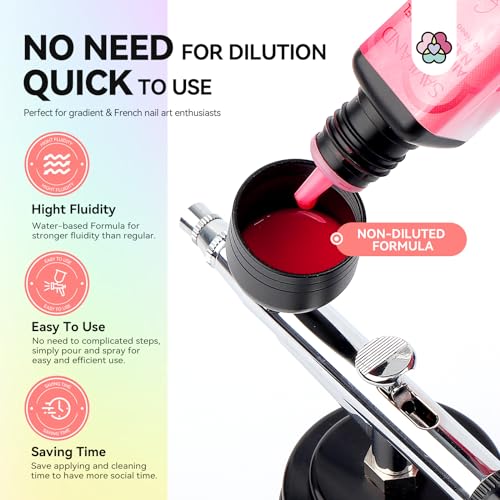 SAVILAND Airbrush Gel Nail Polish: 36 Colors No Need for Dilution Gel Polish Airbrush Paint for Nail Diluted High Pigmented for Acrylic French Gradients Cat Eye Paint Home Salon DIY Christmas Gift
