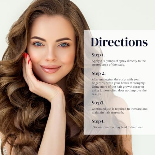 5% Minoxidil for Men Hair, Minoxidil for Women Hair Growth, Minoxidil Hair Growth Spray 2PCS.