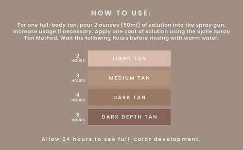 SJOLIE Rapid Spray Tan Solution - Ultra One Hour Express Tan - Olive Base | Sunless Tanner for a Fast Drying, Vegan-Friendly, Radiant Glow (32oz)