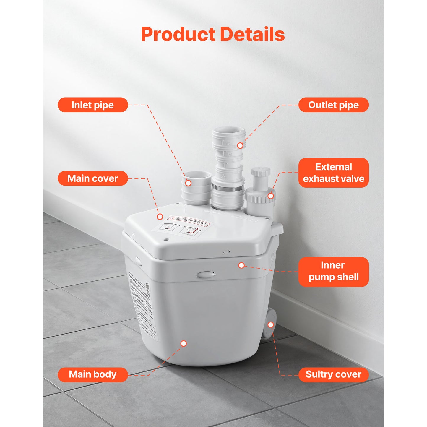 Utility Sink Pump 1 HP 2200 GPH Under Sink Macerating System with Water Inlets
