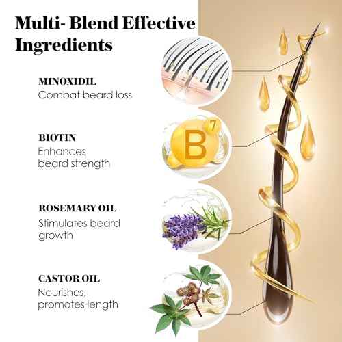 Minoxidil Beard Growth Oil: Minoxidil For Men Beard Infused With Biotin, Extra Strength Minoxidil 5% Beard Growth Serum to Grow Beard & Mustache Fast