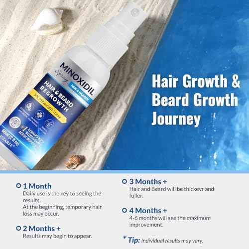 5% Minoxidil Spray 3PCS, Minoxidil for Men Hair and Beard, Minoxidil for Women Hair Growth, Minoxidil for Men Hair Growth.