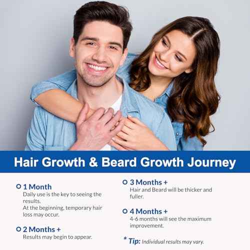 5% Minoxidil Foam 3PCS, Minoxidil for Men Foam, Minoxidil for Women Hair Growth, Minoxidil for Men and Women.