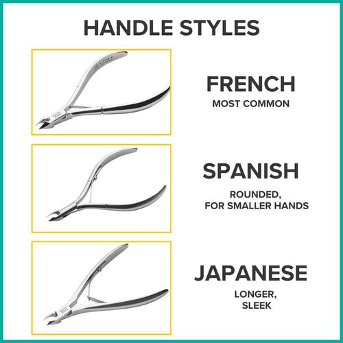 Rui Smiths Ultra-Premium Stainless Steel Cuticle Nippers - Professional Stainless Steel Cuticle Cutters - Japanese Handle, Mirror Finish - 4mm Jaw, Double Spring