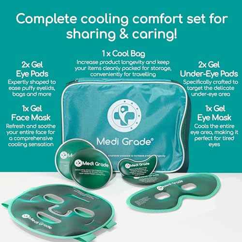 Medi Grade Cooling Ice Face Mask and Cooling Eye Mask for Puffy Eyes & Migraine Relief - Self Care Face Ice Pack with ChillGel Face Ice Mask Technology - Cooling Face Mask, Eye Pads and Bag
