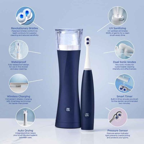 SuperMouth® ULTIM8 SmartBrush™ Electric Toothbrush - Patented SuperBristles® Clean Teeth 40X Better, Dual Sonic Modes, Pressure Sensor, Stunning Design - Teens & Adults - Pearly White