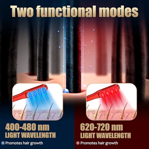 Laser Hair Growth Comb£¬Red Light Hair Growth Treatment for Men & Women£¨Red 1pcs £©