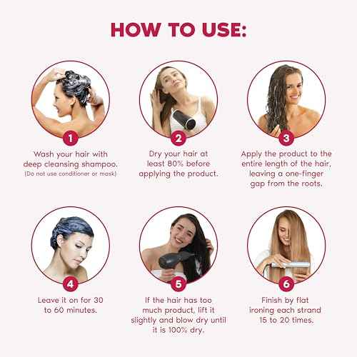 I Belli Capelli Ravenna Repair Hair B-tox -Cirugia Capilar para el Cabello, Formaldehyde-Free- B-tox Capilar Para El Cabello, Long Lasting Anti-Frizz, Smoothing, B-tox Hair Treatment 35.2 oz(1kg)