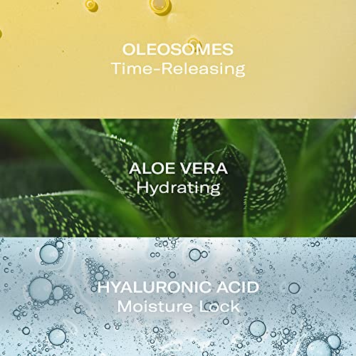 ODACITE Odacit? Face Cream Moisturizer - Oleosomes Hydrating Cream - Anti-Aging Lightweight Facial Moisturizer with Hyaluronic Acid for Hydration and Fine Lines, 1.69 fl. oz