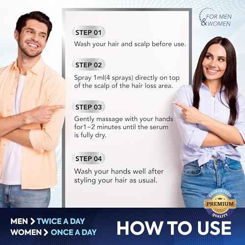 5% Minoxidil Hair Regrowth Spray : Minoxidil for Women Hair Growth Treatment, Minoxidil 5 percent for Men Beard Growth - 60ml