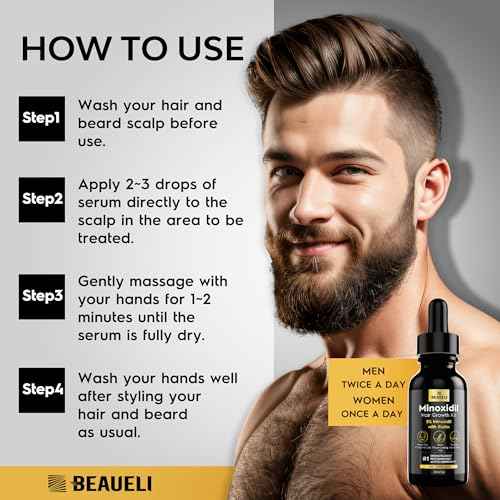 Minoxidil for Men, Minoxidil for Men Beard Growth Kit, Minoxidil for Women Hair Growth Kit, Hair Regrowth for Men, Beard Growth Serum, Minoxidil 5 Percent (Black)