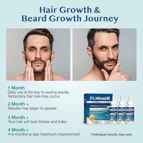 5% Minoxidil Hair Growth for Men and Women: Extra Strength Beard Regrowth Treatment Serum with Minoxidil and Biotin for Thinning Hair Loss to Grow Thicker Fuller 60ml 3 Bottles