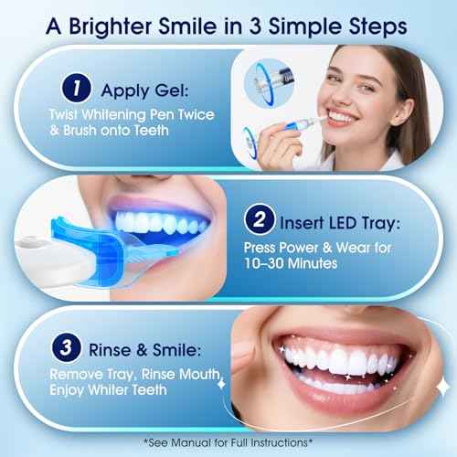 Teeth Whitening Kit ? 3 Teeth Whitening Pens + 2 Desensitizing Pens ? LED Light ? 35% Carbamide Peroxide ? Safe & Dentist-Recommended ? Fast 7-Day Visible Whitening + Remineralizing Care