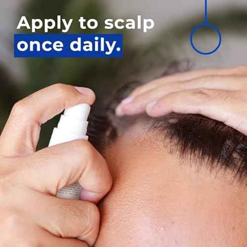 Neurogan GHK-Cu Copper Peptide Hair & Scalp Serum ? 2400mg, 4% Copper Peptides ? Fast-Absorbing, Water-Based Formula for Hair Softness & Shine - Dry Scalp Moisturizer Spray, Made in USA