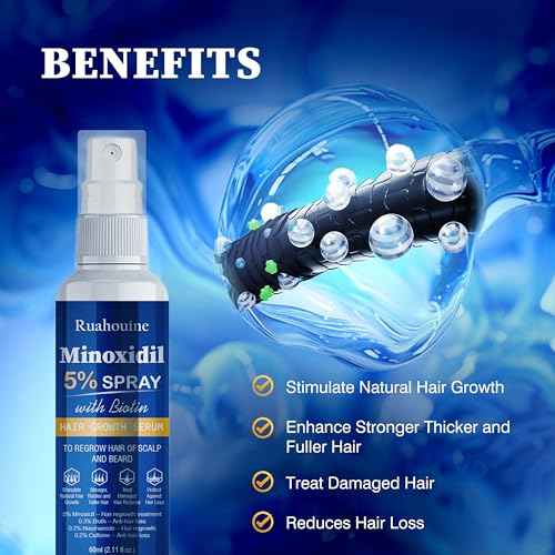 5% Minoxidil Hair Growth Spray Serum, Hair Regrowth Treatment for Men and Women, Strengthens and Thickens Hair for Fuller, Longer Results, Beard and Facial Hair Enhancer