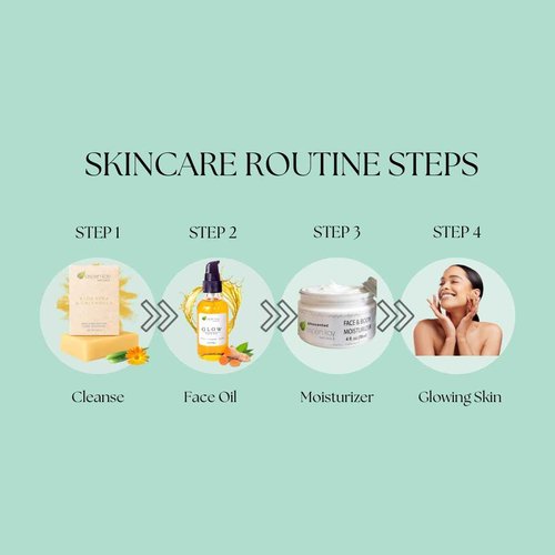 Aloe Vera & Calendula Soap, Natural & Organic Ingredients, Organic Aloe Vera, Calendula & Turmeric Soap. Use for Face & Body. for Men, Women & Teens. Gentle Face Wash. (Pack of 6)