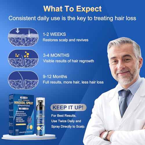 5% Minoxidil Spray for men-6 pack£¬ Infused with Biotin, Hair Growth Treatment, Supports Thicker and Fuller Hair & Beard (21oz, 10 Month Supply)
