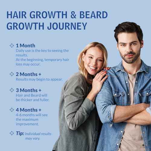 5% Minoxidil Foam 1PCS, Minoxidil for Men Foam, Minoxidil for Women Hair Growth, Minoxidil Foam for Men, Minoxidil Foam for Women.