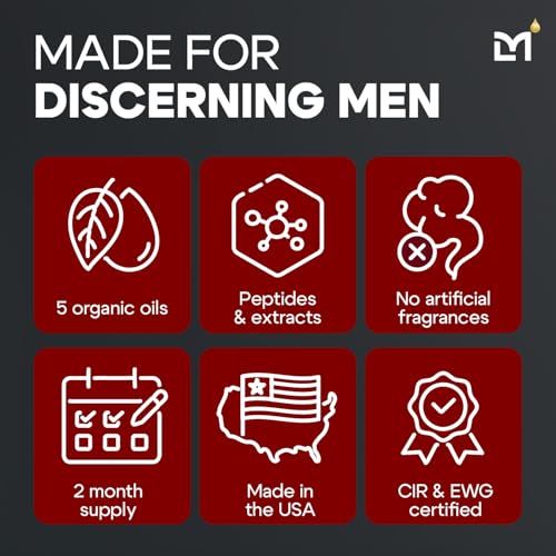 Titan Anti-Aging Mens Eye Cream ? Mens Dark Circles Under Eyes Treatment ? Eye Bags Treatment for Men ? Puffy Eyes Treatments for Men ? Peptides, HA, Herbal Extracts ?All Skin Types?Unscented