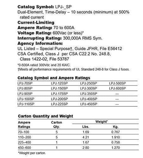 Bussmann LPJ-80SP Class J Low-Peak Dual-Element Time Delay Fuse 600 Volt 80 Amp