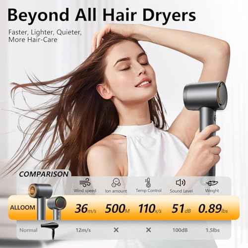Hair Dryer - 1 Min Fast Drying, High-Speed Blow Dryer with 500 Million Negative Ions, No Heat Damage, Low Noise, Lightweight, Professional Hairdryer with Diffuser & Nozzle, Gunmetal
