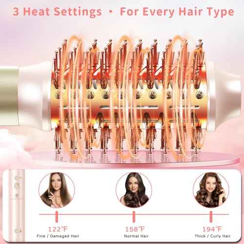Hair Dryer Brush 8-in-1 Dual Voltage Hot Air Styler ? Fast-Drying 110,000 RPM Ionic Blow Dryer with Straightener & Curler Attachments, Frizz-Free Volumizing Styler with Protective Hard Case-Pink