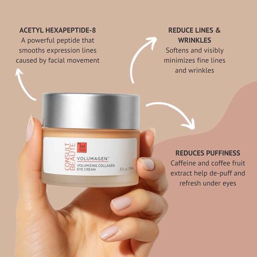 Consult Beaute Volumagen TRIO Skin Care For Plumper & Smoother Skin - Collagen, Hyaluronic Acid and Ceramides - Doctor Formulated for Face, Neck and Eyes - Boost Moisture for Glowing Complexion