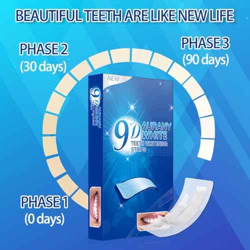 9D Sensitive Teeth Whitening Strips- Professional Enamel-Safe Formula, Fast Stain Removal for Coffee Drinkers & Smokers, Sensitivity-Free Whitening Kit-14Pairs (28Strips)