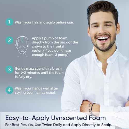 5% Minoxidil Foam for Men and Women, 5% Minoxidil for Men Foam, Minoxidil for Women Hair Growth (60ML)