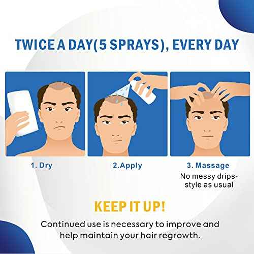 Minoxidil for Men and Women Hair Growth: 5% Minoxidil Spray Hair Regrowth Treatment Serum Stop Hair Thinning and Hair Loss For Stronger Thicker Longer Hair 100ml