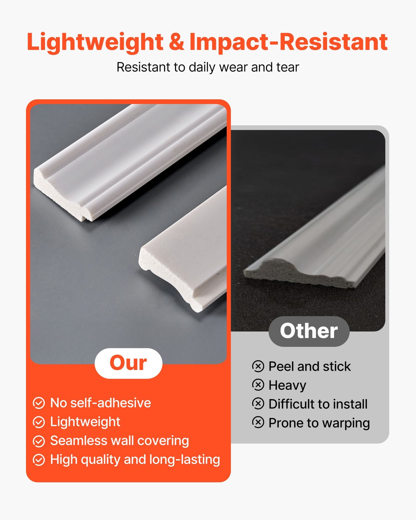 Wall Molding Kit for Interior Accent Walls - Paintable Polystyrene, Easy Install, White (77.5 x 38.6 in)