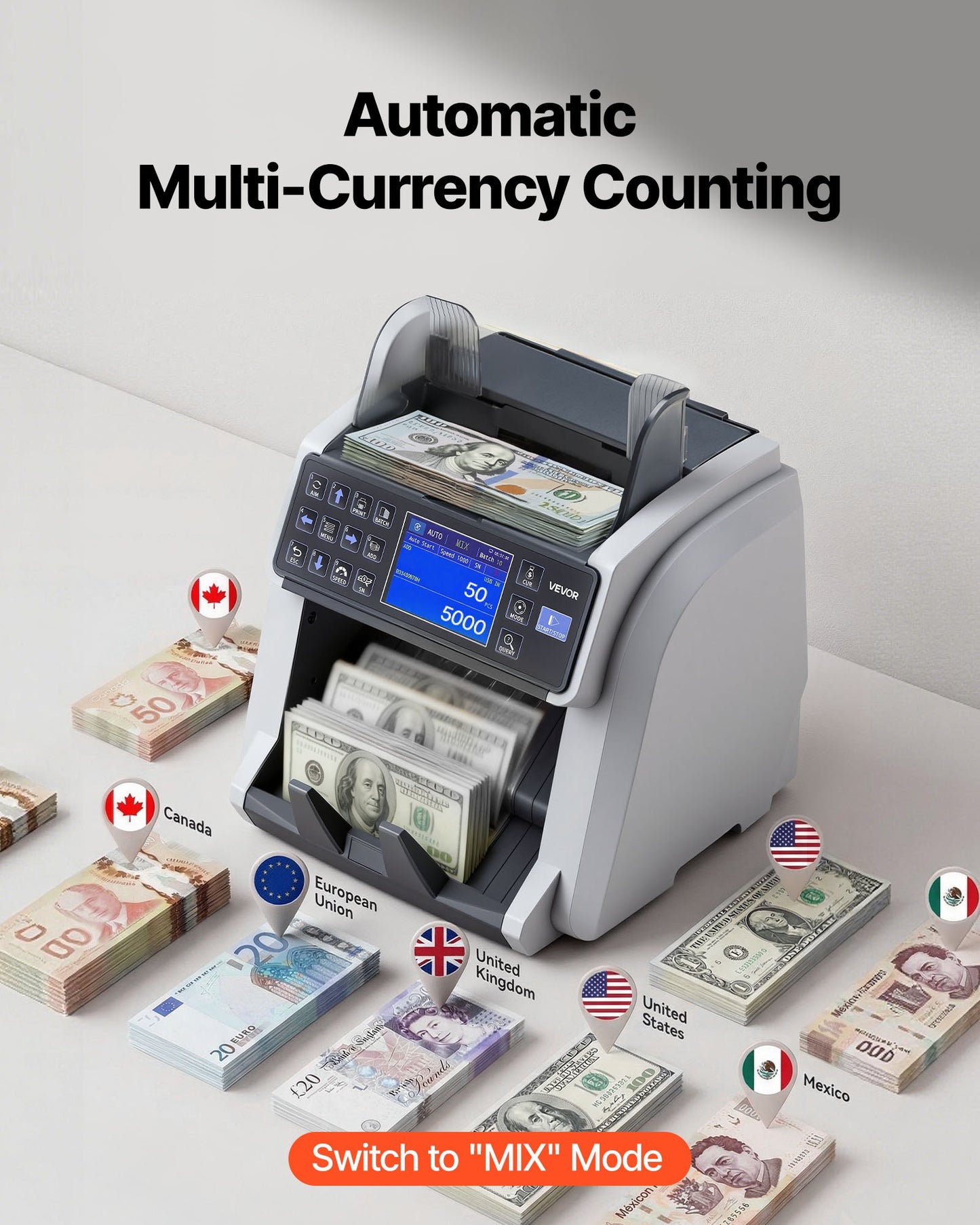 Digital Money Counter Machine with Multi-Currency & Counterfeit Detection - Black