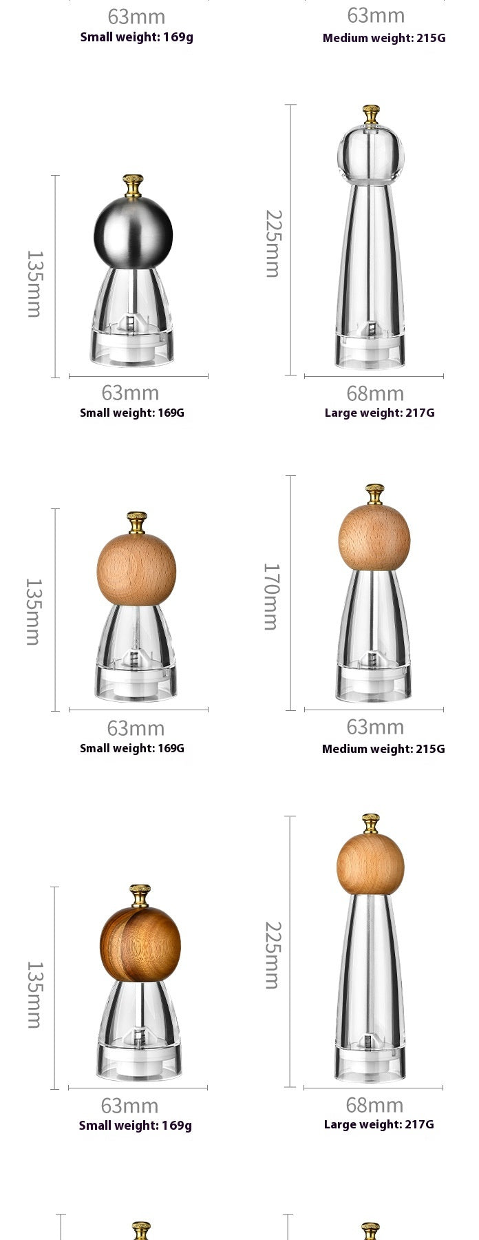 Manual Pepper Grinder with Acrylic or Stainless Steel Options - Kitchen Spice Mill