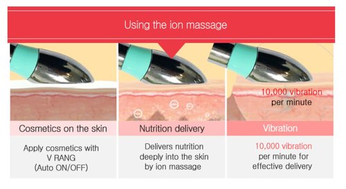 LED-VRANG Korean Skin Care Facial Massager Lifting Wrinkle Care LED Light Therapy Vibration Auto Sensor ON/Off (Gold)