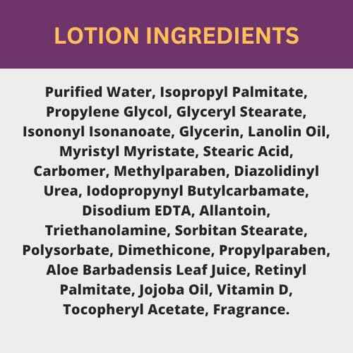 Black Canyon Banana Taffy Scented Body Lotion with Lanolin and Jojoba Oil, 12 Oz