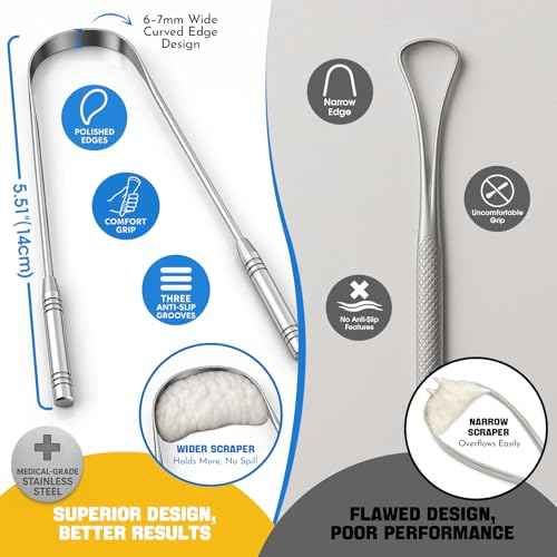 Stainless Tongue Scraper Set for Adults£º Easy To Use For Oral Care and Hygiene ? Pack Of 2 Stainless Steel Tongue Cleaners, 2 Travel Cases, 4 Floss Picks ? Cleaning for Tongue Care & Fresh Breath