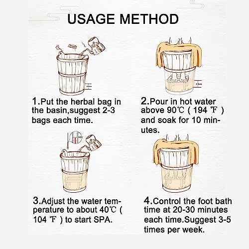 100Bags Mugwort Herb Foot Soak , Lymphatic Drainage Chinese Herbal Organic Wormwood Leg Foot Bath Bag, Chinese Herbal Foot Bath Spa Powder Kits Foot Reflexology Rela