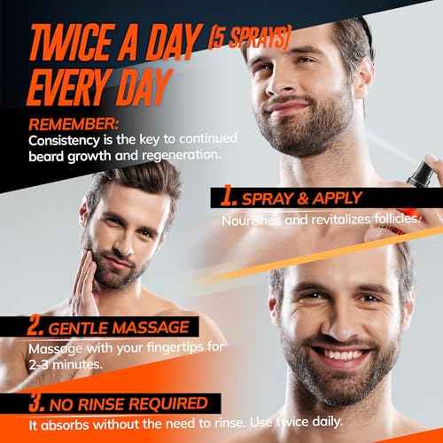 5% Minoxidil Beard Growth Serum for Men: Hair Regrowth Spray with Biotin & Rice Water - Extra Strength Beard Oil for Faster Thicker and Fuller Beard Growth - 60ML